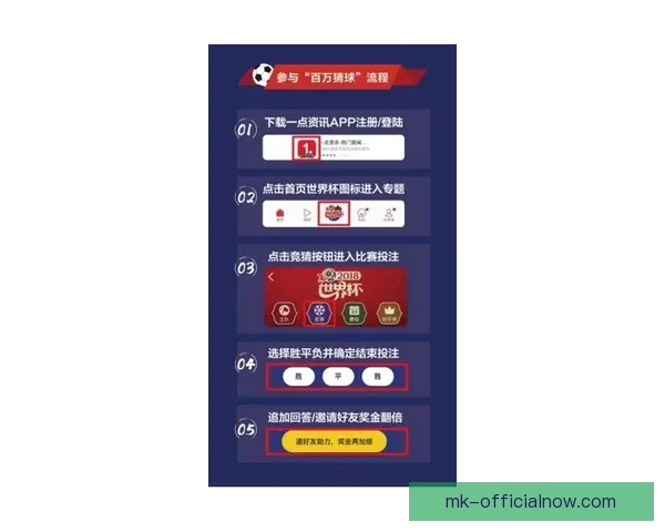 世界杯精彩赛事竞猜平台，让你赢取独家比分奖励体验